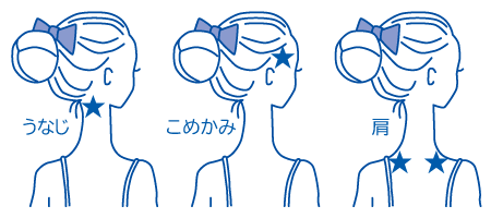 オススメの部位